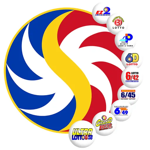 Lotto Draw schedule