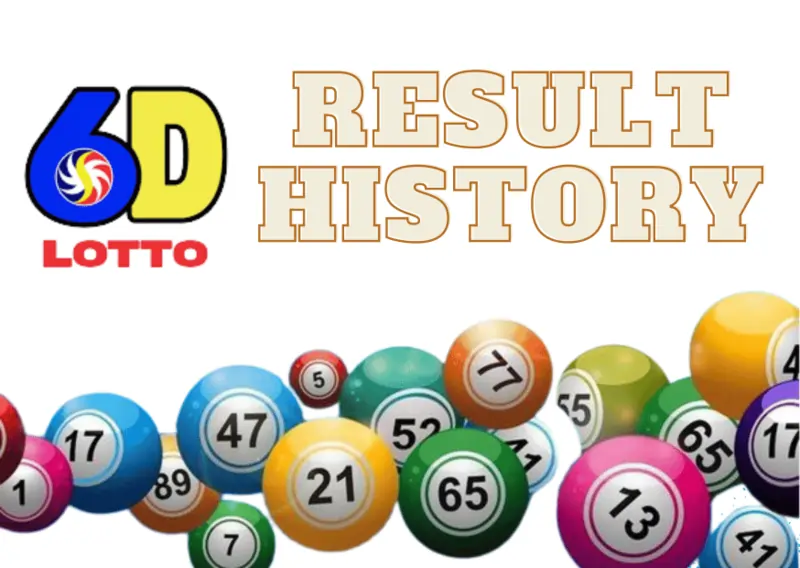 6D Result History 2024 Check out the Latest REsult