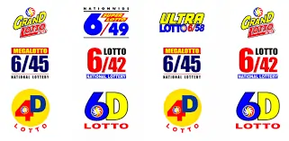 E-lotto games